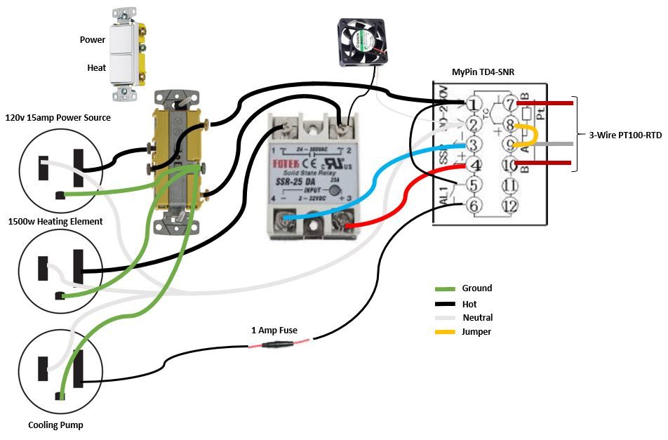 MyPin TD4-SNR with PT100 Wiring Diagram - Home Brew Forums